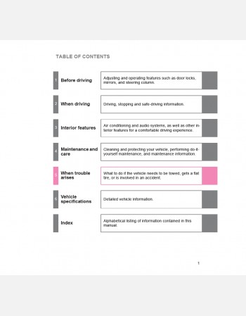 toyota verso s 2015 2016 & 2017 owners manual